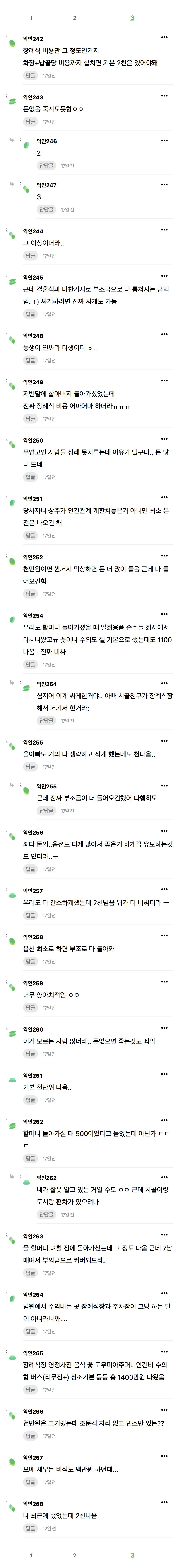 장례식이 천만원이라고???? | 인스티즈