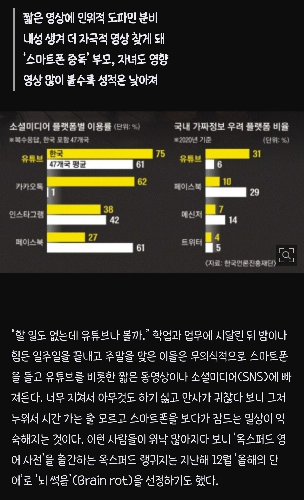  숏폼에 실소하며 잠드는 밤… 학생도 직장인도 뇌가 썩어 간다
