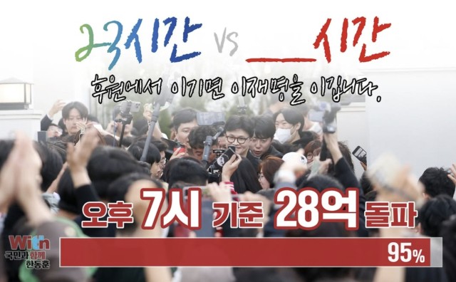 한동훈 후원금 10시간 만 28억 "이재명 23시간 기록 깰듯" | 인스티즈