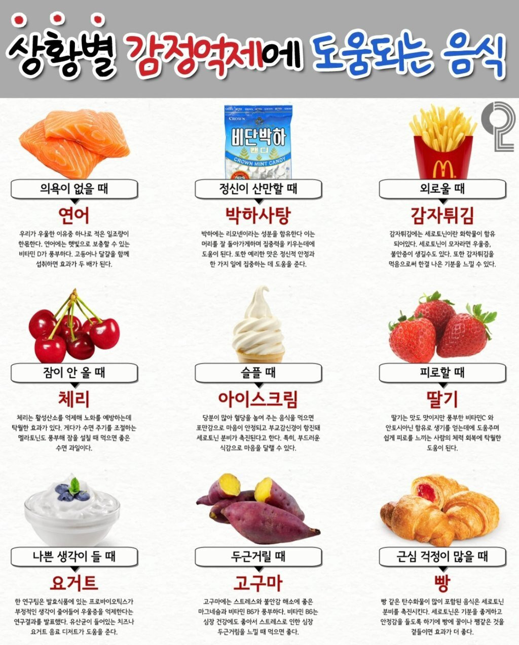  상황별 감정억제에 도움되는 음식1