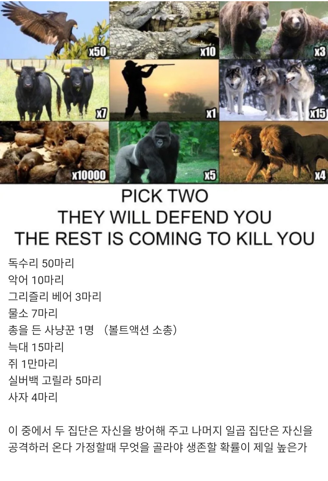  최근 서양에서 열띤 토론을 불러온 주제
