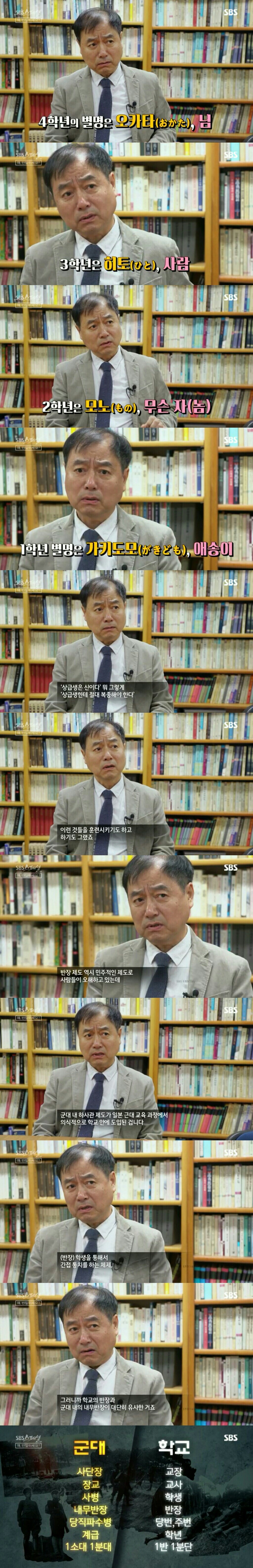 [왜 반말하세요] 반말하며 하대하고 서열질 하는 문화 우리나라의 전통문화라고 생각해? | 인스티즈