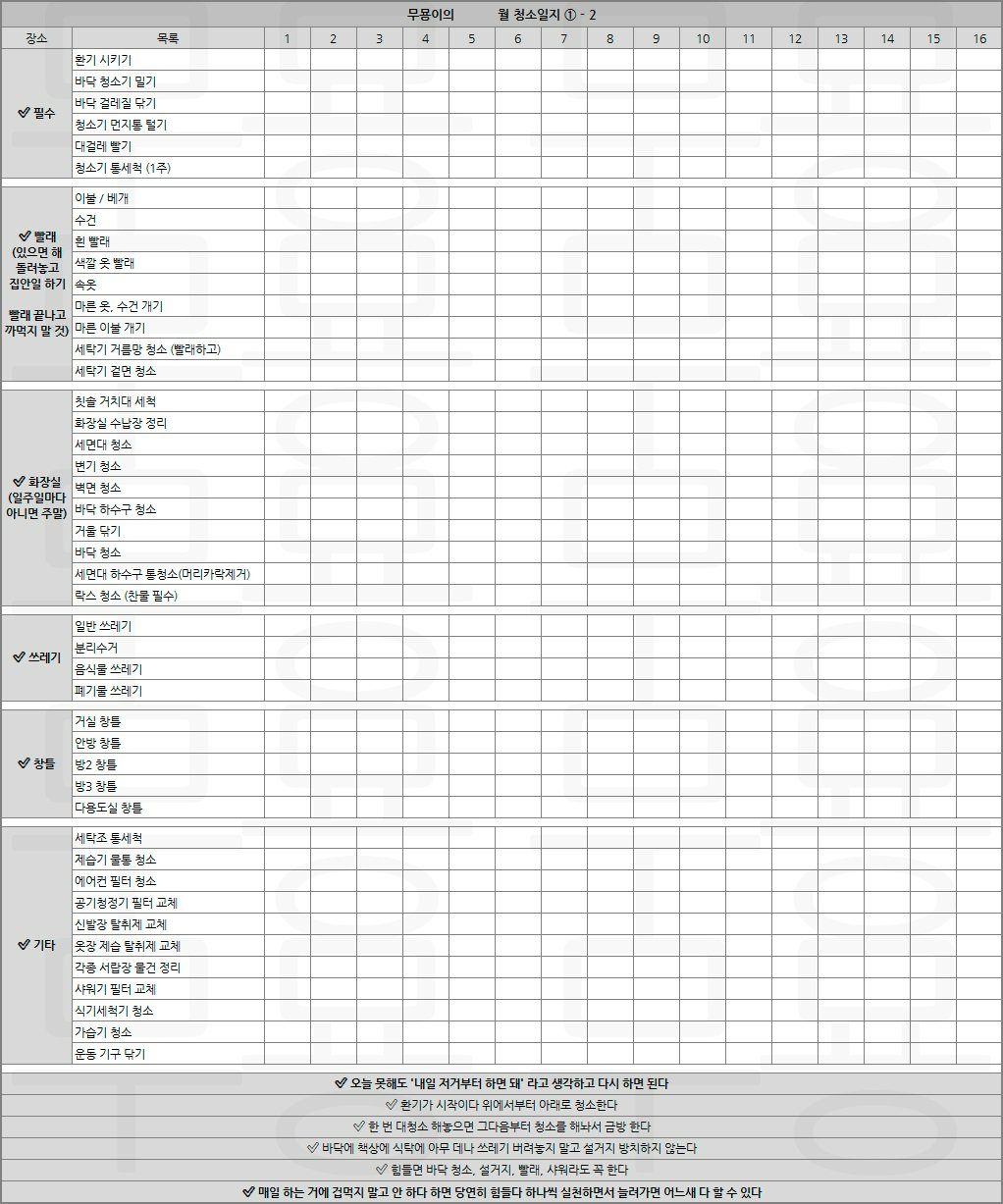 무기력을 이기기 위한 청소방법 체크리스트 | 인스티즈