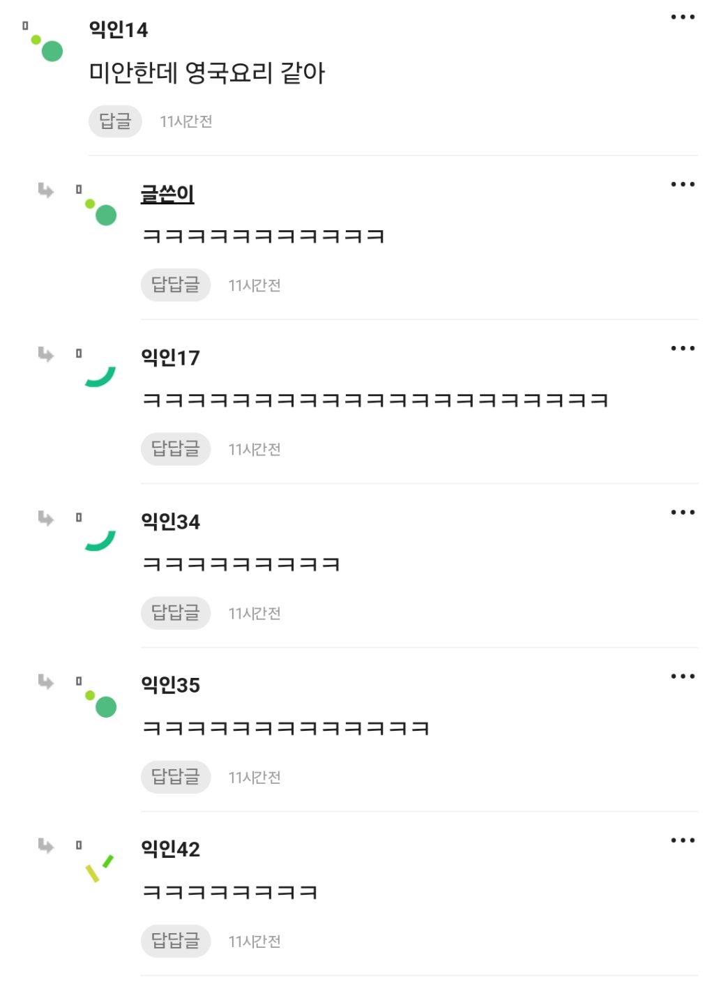 두번다신 요리안해 이게 3만원짜리 김치찌개라니 | 인스티즈
