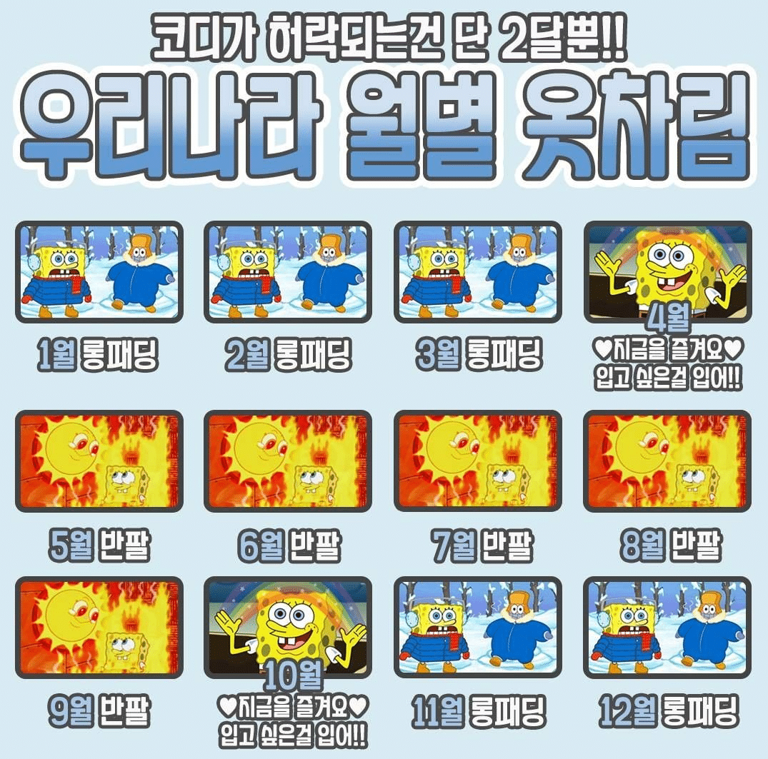 우리나라 월별 옷차림.jpg