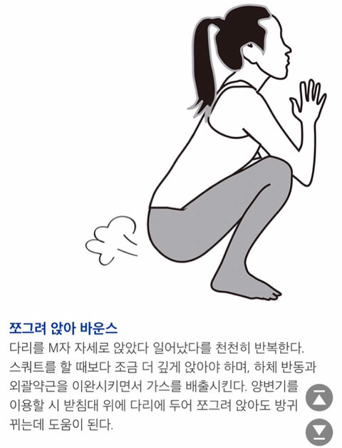 프로페셔널하게 방구 뀌는 방법 | 인스티즈