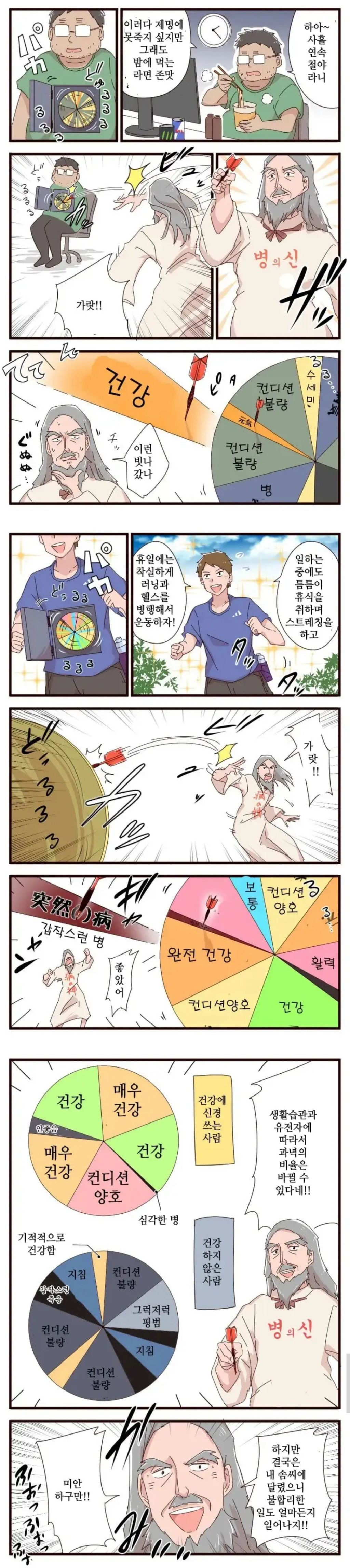  술 담배해도 건강하고 관리해도 병 걸리는 이유