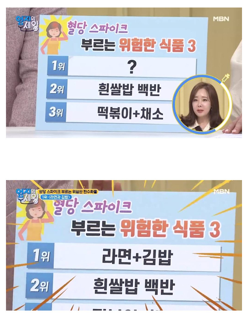  혈당 심하게 부른다는 위험한 식품 1위3