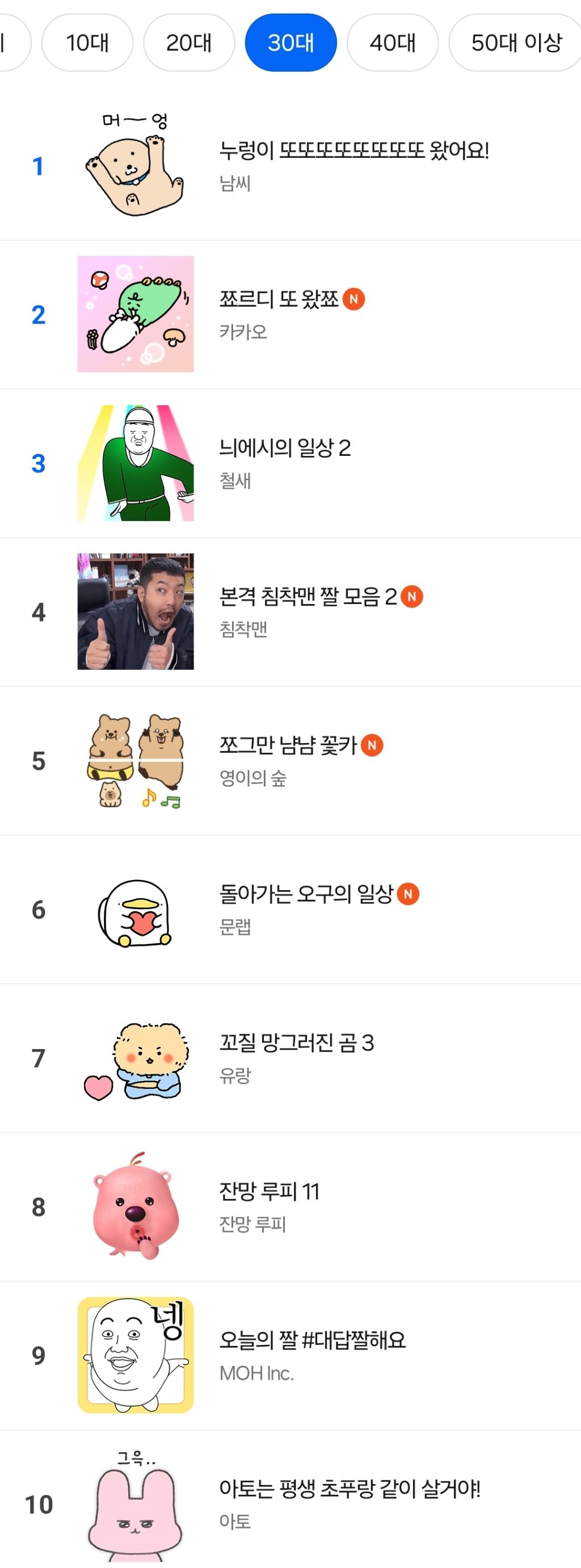 세대별 카톡 인기 이모티콘 jpg | 인스티즈