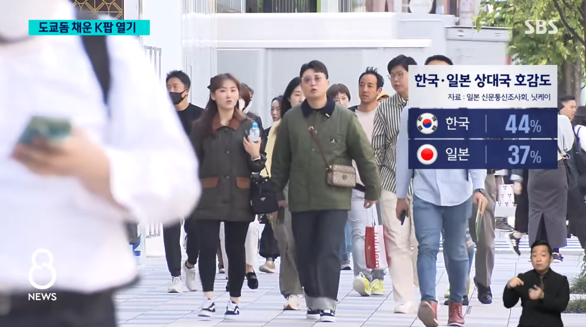  최근 한일 서로에 대한 호감도.jpg