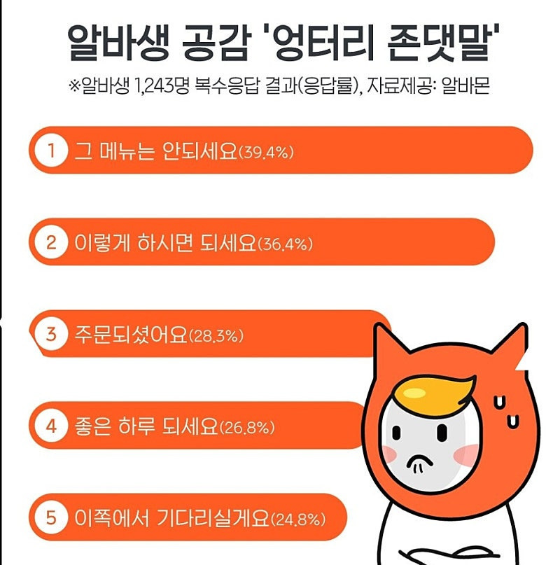  엉터리 존댓말들