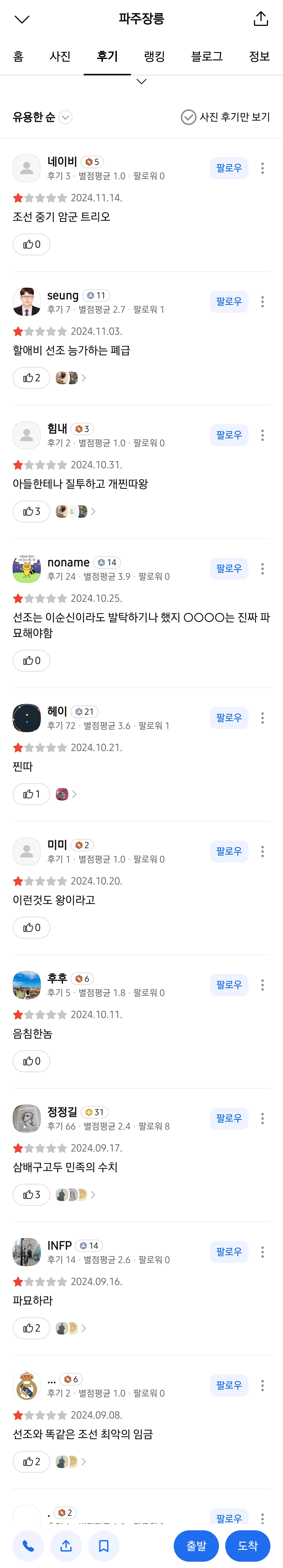 400년 전 무덤도 피해갈 수 없는 방문후기 | 인스티즈