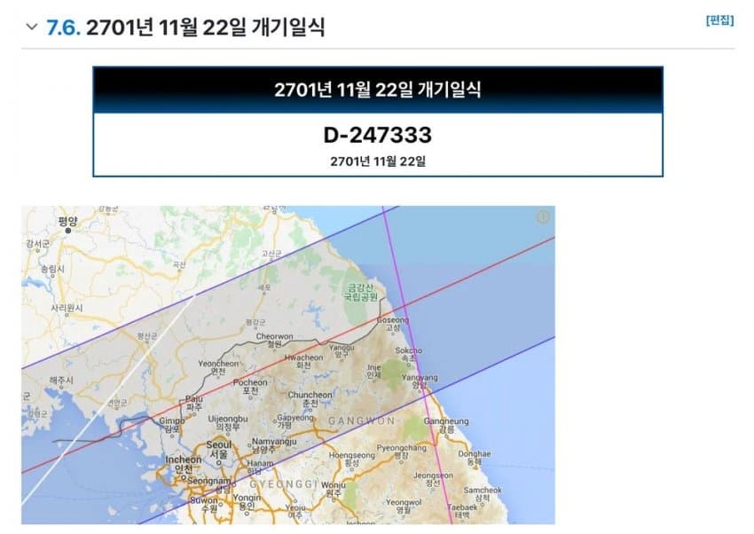  2701년까지 살아야 하는 이유