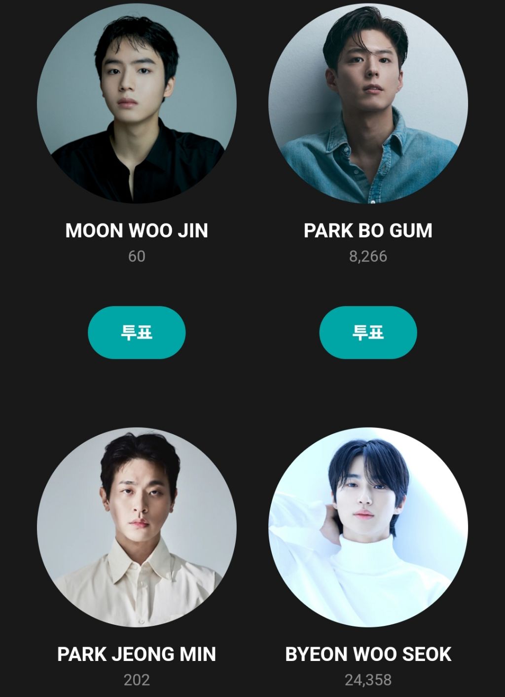  현재 백상예술대상 남녀 인기상 초반 현황