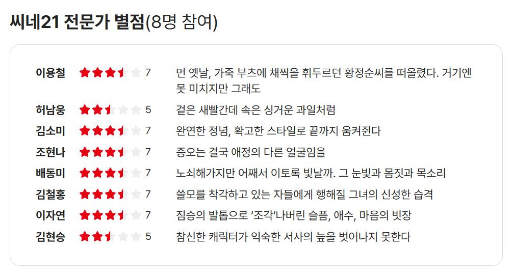 파과 씨네21 평점 | 인스티즈
