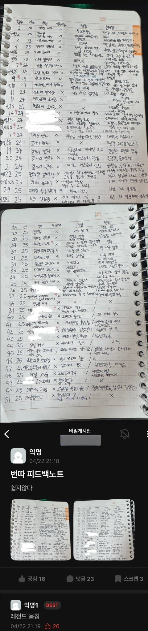  길거리에서 번호따고다니는사람 수준1