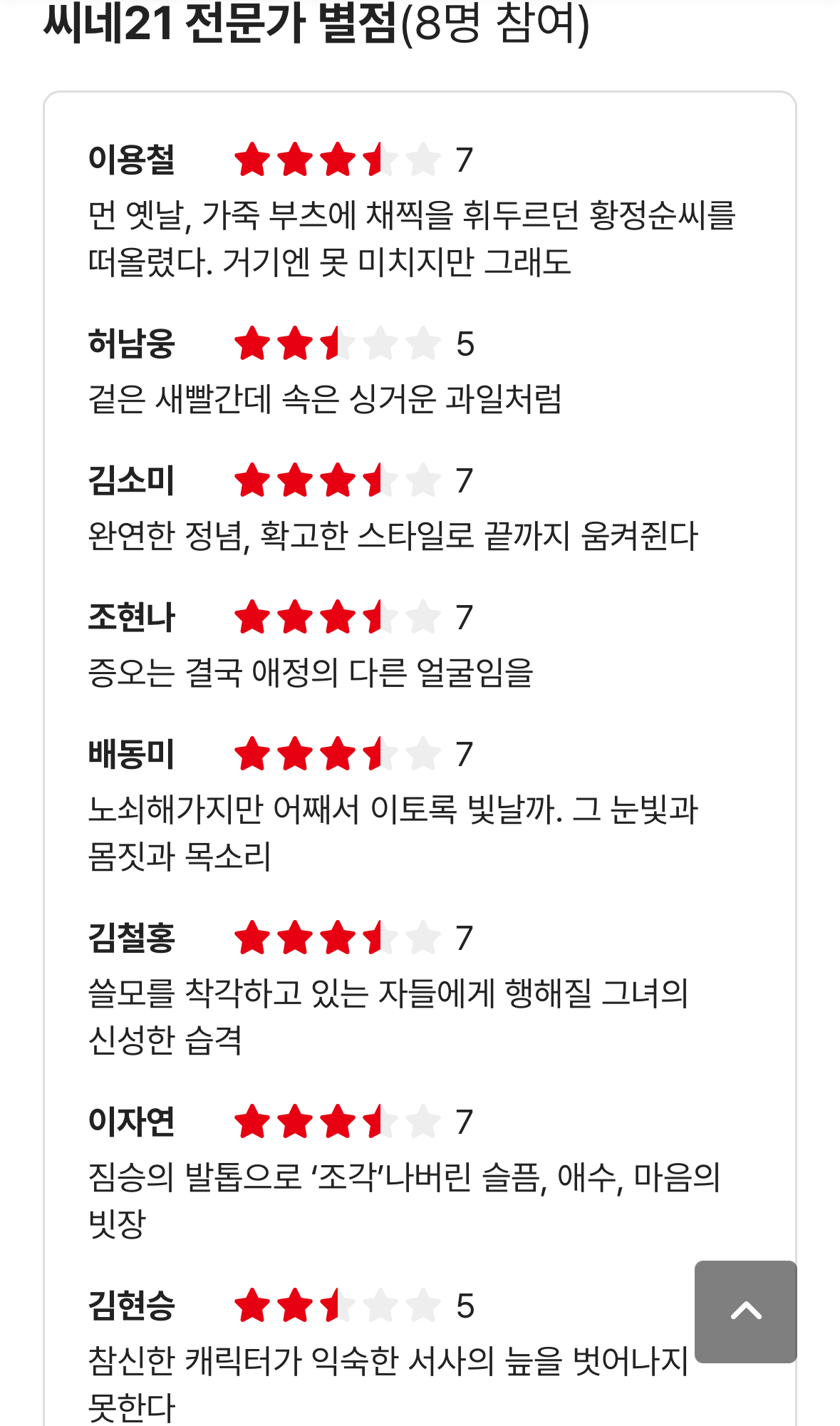 호평인 이혜영, 김성철 주연 영화 파과 시사회 실시간 언론 리뷰 | 인스티즈