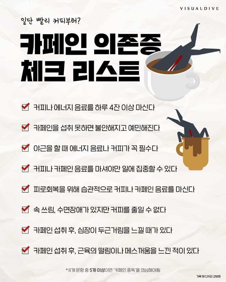  카페인 의존증 체크 리스트