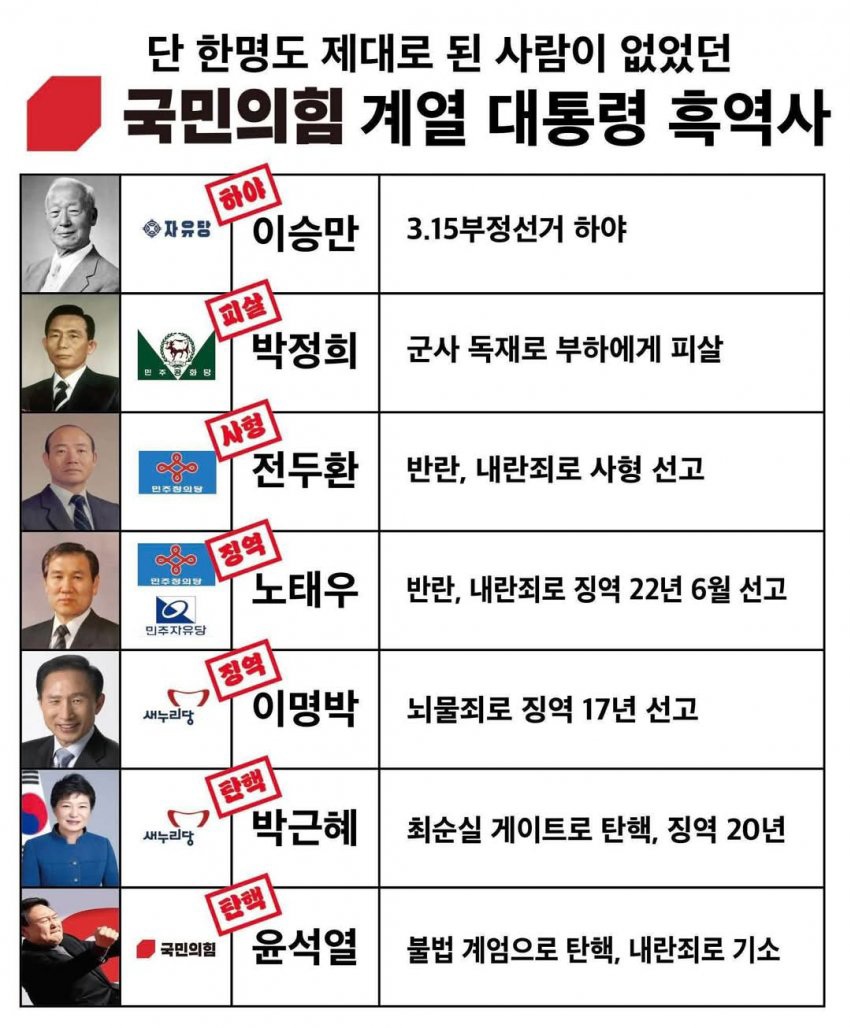 헌정사 최초로 국회를 공식 방문한 전직 대통령 문재인 | 인스티즈