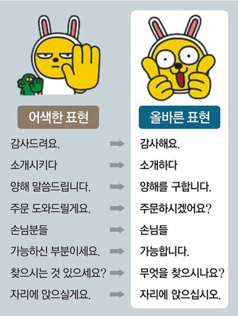 엉터리 존댓말들 | 인스티즈