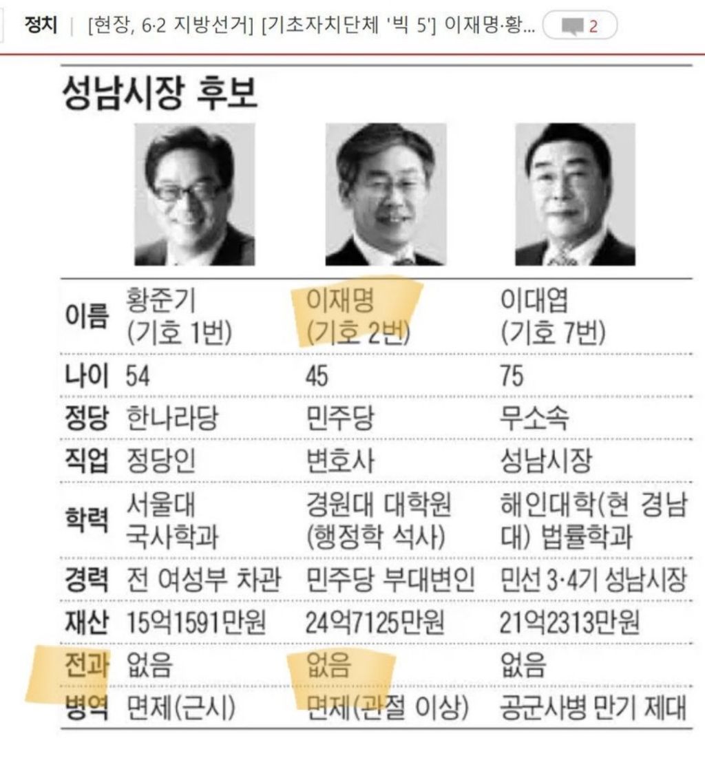 이재명 업적 특집 | 인스티즈