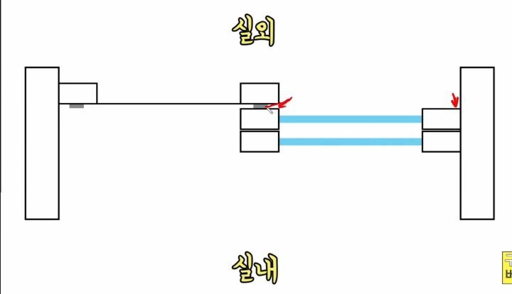 방충망을 연적이 없는데 모기가 자꾸 들어오는 이유;; | 인스티즈