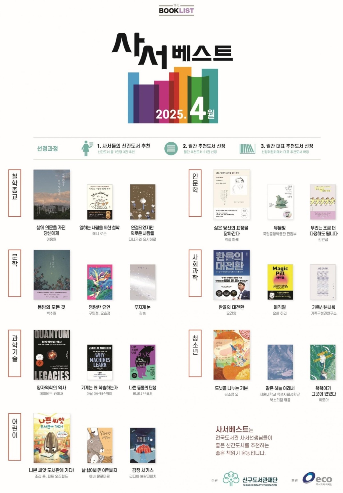 ๐ ์ ๊ตญ 100์ธ์ ์ฌ์๊ฐ ์ ์ ํ 2025๋
1~5์ ์ฌ์๋ฒ ์คํธ ์ถ์ฒ๋์ ๐ | ์ธ์คํฐ์ฆ