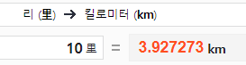 조선시대 주막에 관한 재밌는 얘기들 | 인스티즈