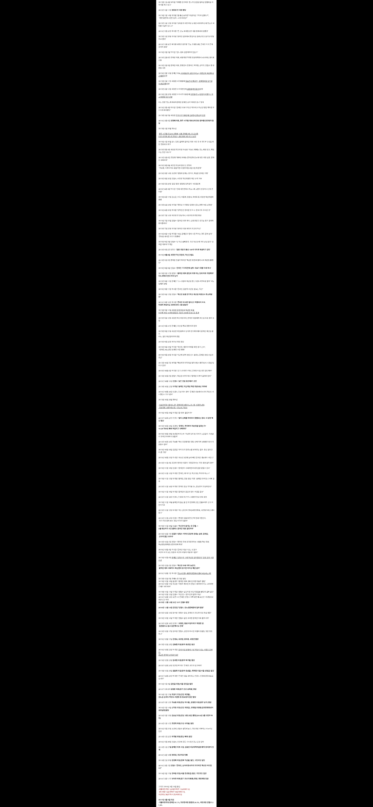 문재인이 대통령된 결정적 이유 중 하나 : 민주당 당대표 시절 20년간 누구도 못한 개혁을 1년 만에 해냄 | 인스티즈