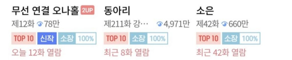 요즘 신작 나와서 작화 쩌는데 1위라는 성인 웹툰 | 인스티즈