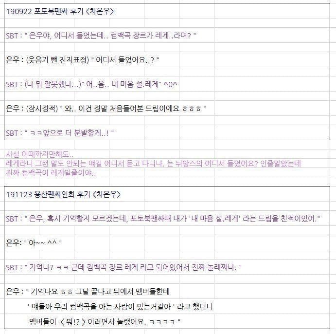  미래를 본 팬싸 드립에 동공지진 난 차은우