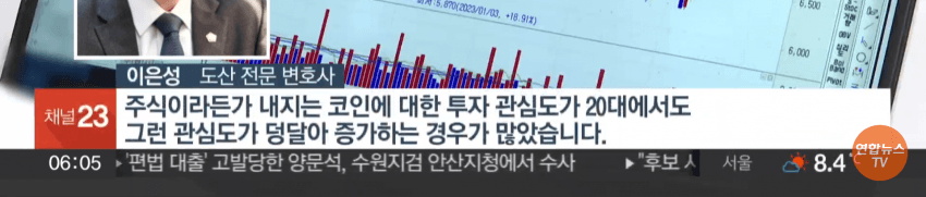 급격하게 파산/개인회생 늘고 있다는 20대 | 인스티즈