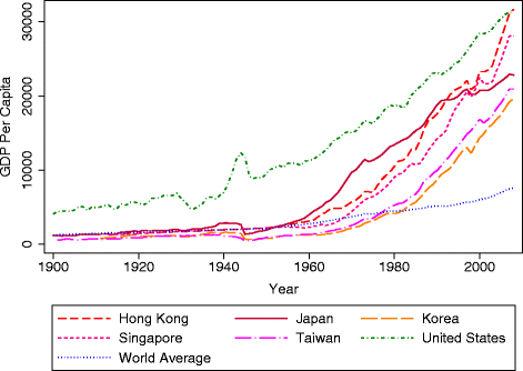 서구에서 동아시아인이 이방인 취급 받는 이유...jpg | 인스티즈