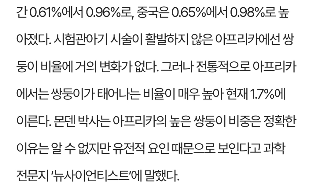 쌍둥이 붐이 역사적 정점에 이르렀다 | 인스티즈