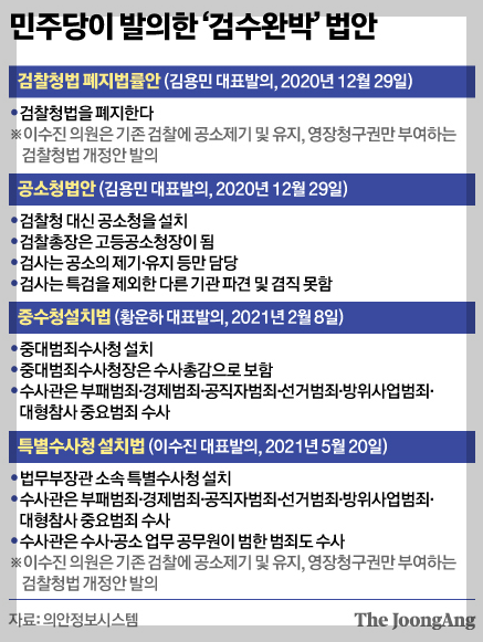 (20250227) 소름돋는 거대한 음모!! '마약'에서 '계엄'까지! 이제 다 이해된다!!(열린공감TV) | 인스티즈