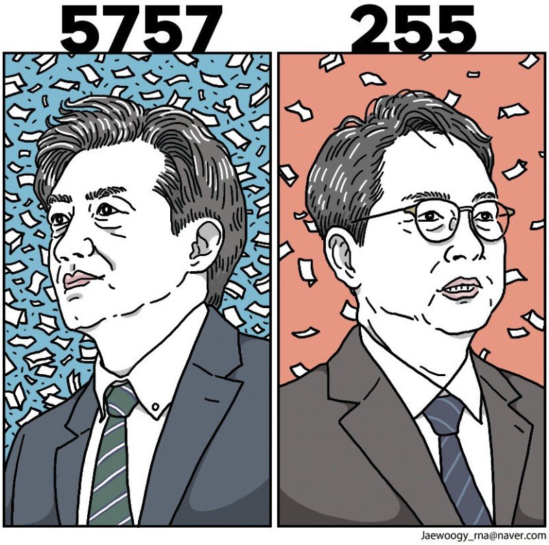 '조국 딸 vs 심우정 딸' 보도, 23배 차의 비밀 | 인스티즈