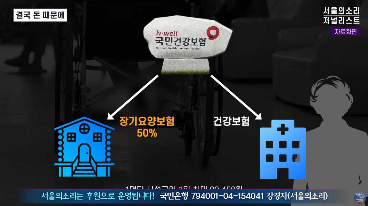 1.이런 요양원 봤어? 여기 운영하는 사람을 사람이라고 부를 수 있나? (온요양원/최은순/김건희) | 인스티즈
