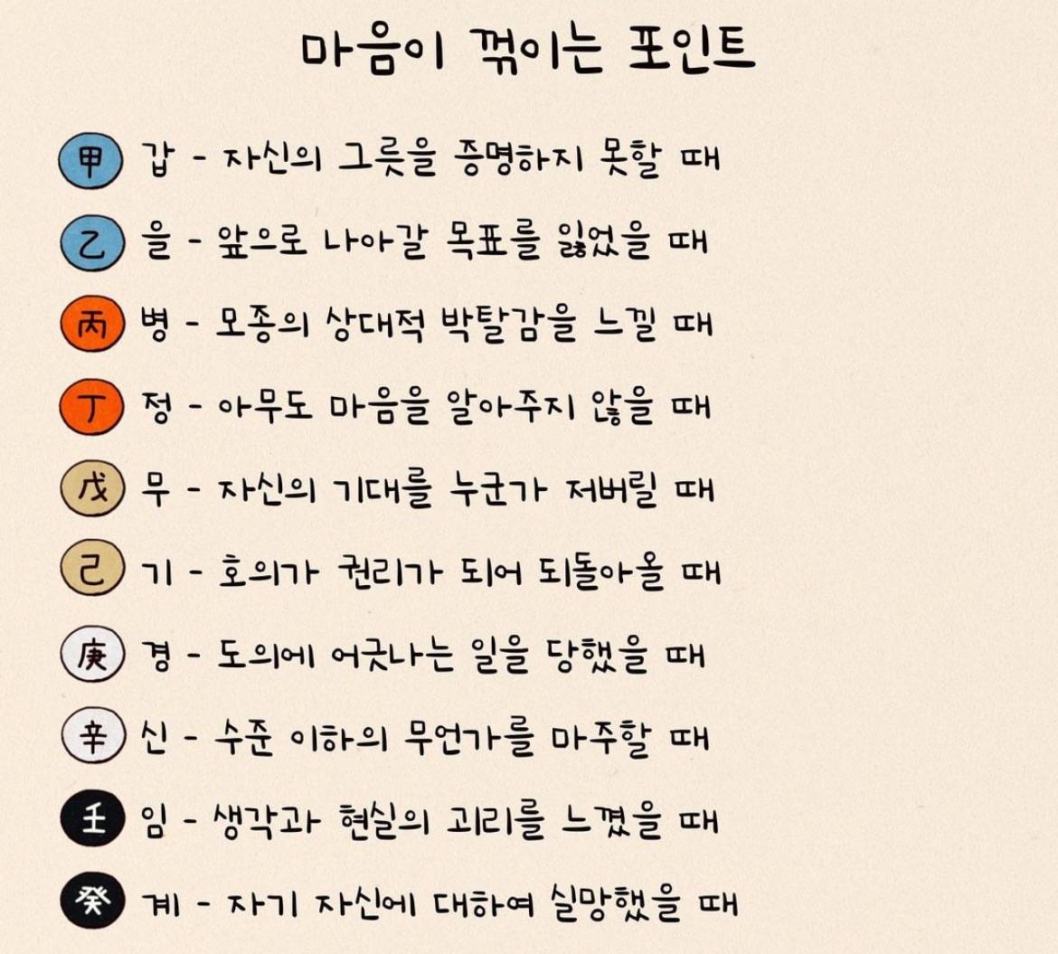  재미로 보는 사주별 마음이 꺾이는 포인트.jpg
