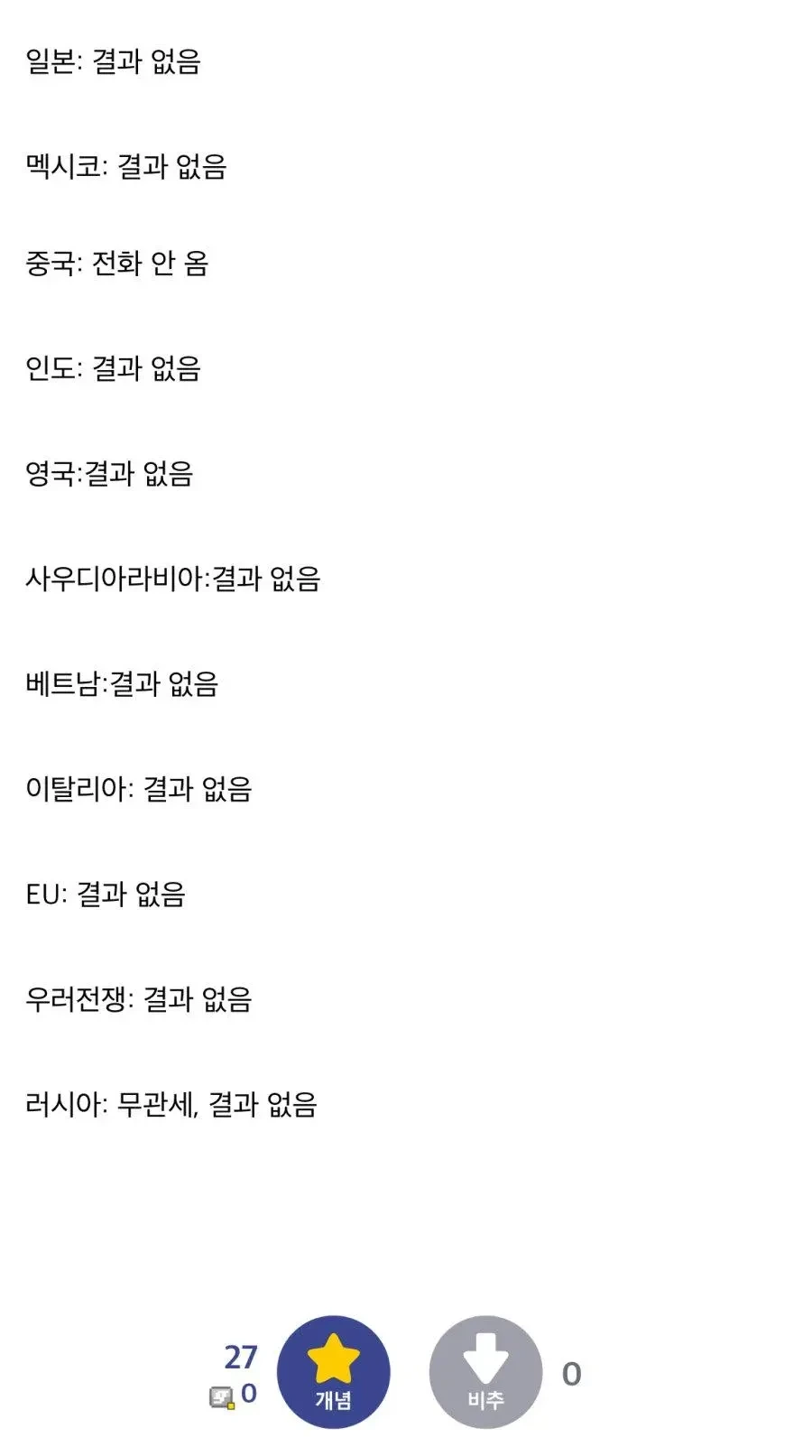 '협상의 신' 트럼프, 현재 협상 기록 | 인스티즈