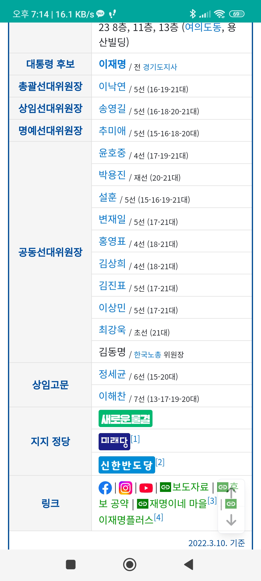  3년전 민주당 대선 선대위원장들