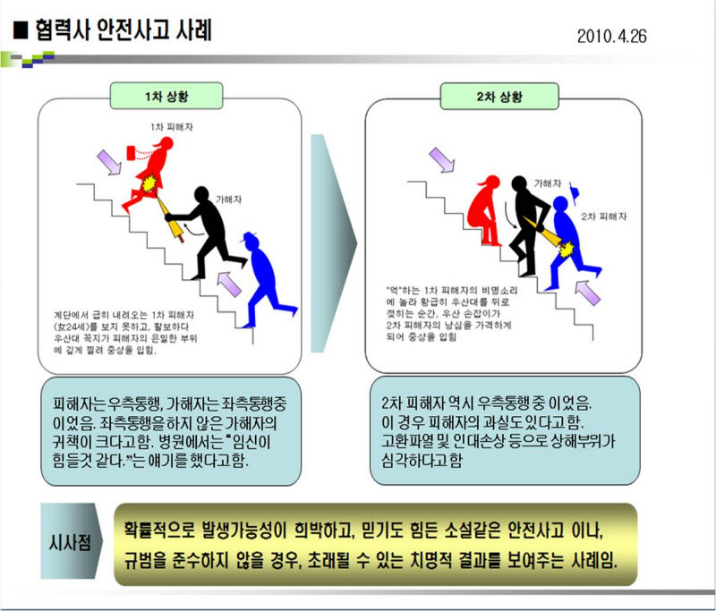 장우산은 우산 소지 활용 면허가 있어야 소지 가능하게 해야돼 | 인스티즈