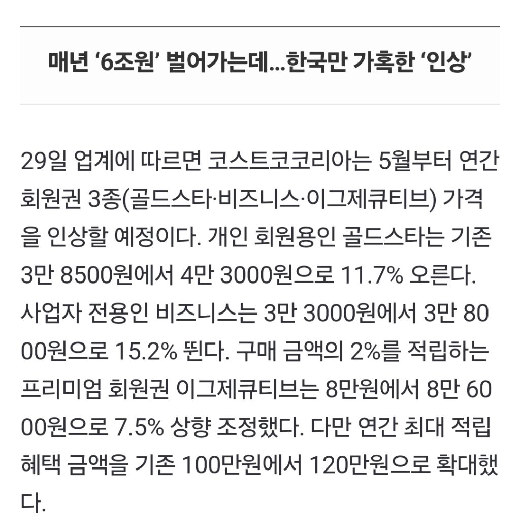 "연회비 또 올린다" 코스트코 배짱 장사…한국이 봉? | 인스티즈