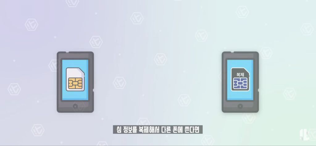  잇섭이 정리해준 SKT 유심보호서비스