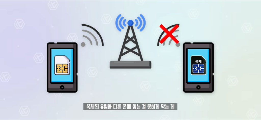 잇섭이 설명해주는 유심보호서비스.skt | 인스티즈
