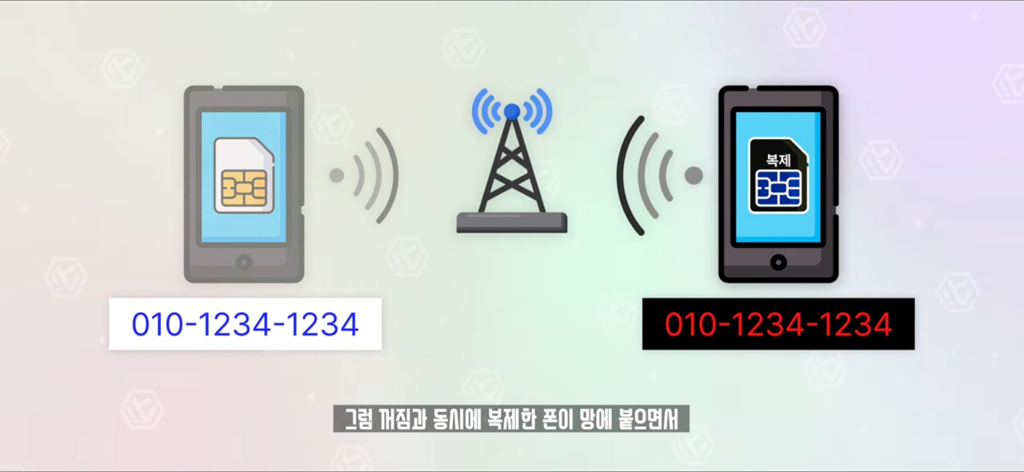 잇섭이 설명해주는 유심보호서비스.skt | 인스티즈