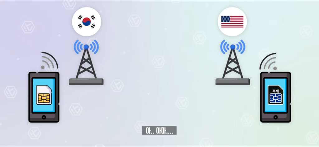 잇섭이 설명해주는 유심보호서비스.skt | 인스티즈