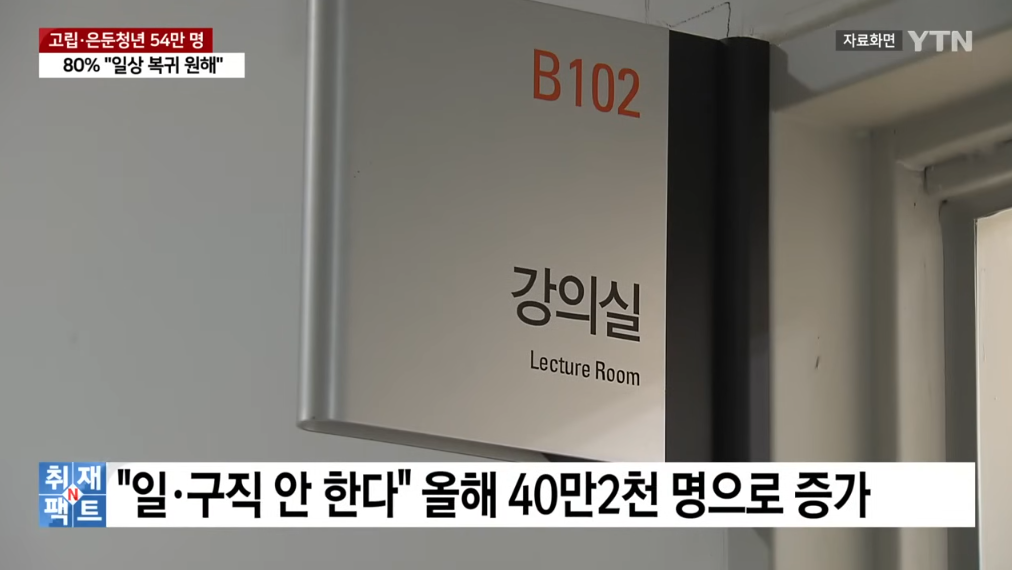 '취업실패·대인관계' 때문에...고립·은둔청년 54만 명 | 인스티즈