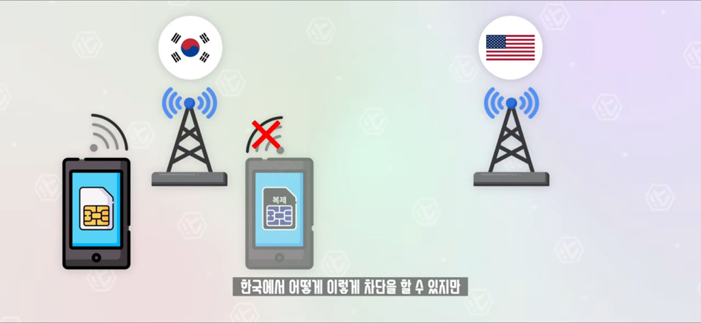 잇섭이 설명해주는 유심보호서비스.skt | 인스티즈