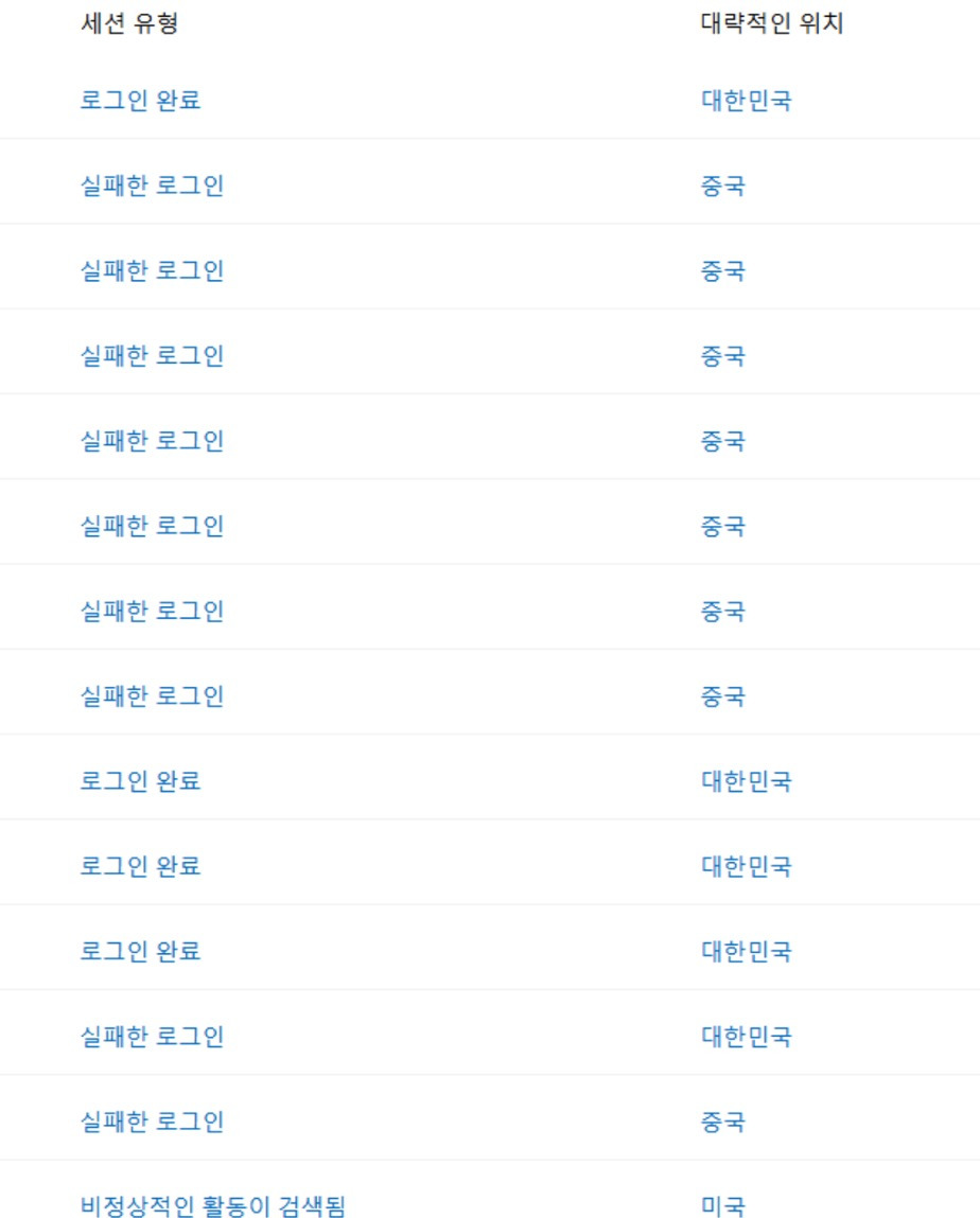 ‼️ 마이크로소프트 계정 대거 해킹되는 중‼️ 계정 보안 확인해봐 여시들 | 인스티즈