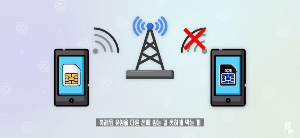 잇섭이 정리해준 SKT 유심보호서비스 | 인스티즈
